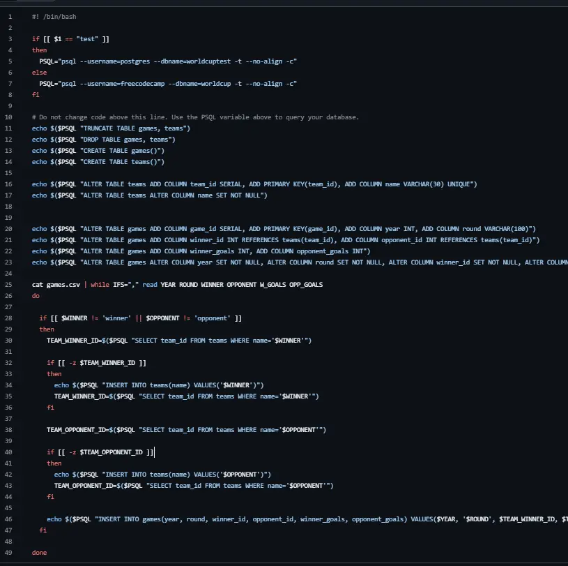 Proyectos SQL y Bash – freeCodeCamp 1